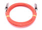 850NM Sfp+ Direct Attach Cable Aoc Active Optical Cable Om3 Fiber Up To 300m supplier