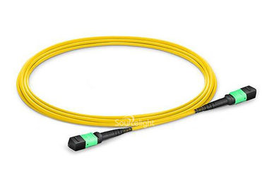 China Lan Wan Mpo Mtp Fiber Breakout Cable Single Mode 9 / 125 12 Cores 24 Cores supplier