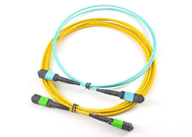 China Fiber Optical Cable Msfp To Fiber Optic Patch Cables Duplex 10gb With High Density supplier