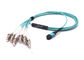 Female / Male Mpo Mtp Patch Cord Breakout Mpo-Lc 2.0mm Fanout Trunk Cable 8 Cores Om3 supplier
