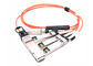Active Optical Cable 100G QSFP28 DAC To 4 Sfp28 Breakout OM3 OM4 Mmf Fiber supplier